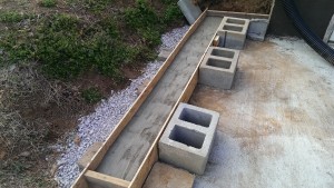 All level and good to go