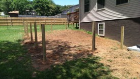 Posts completed
